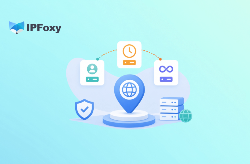 IPFoxy代理选型：如何根据业务选择代理 IP 计费模式？