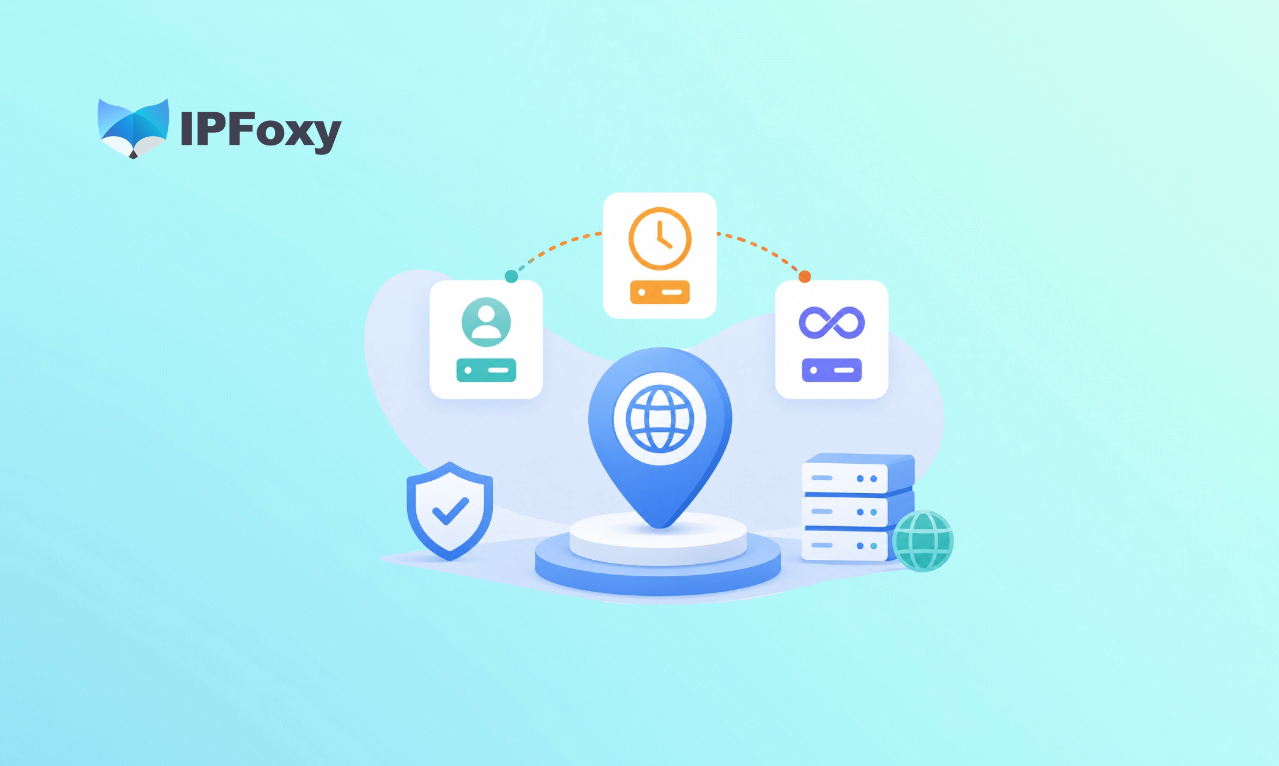 IPFoxy代理选型:如何根据业务选择代理 IP 计费模式?